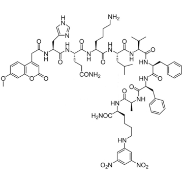 Fluorogenic α Secretase Substrate I Peptide (Mca-Dnp Pair) Catalog KS012005