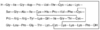 β-Defensin-2 (human)  CAS 372146-20-8 Antimicrobial Peptides Catalog KS021010