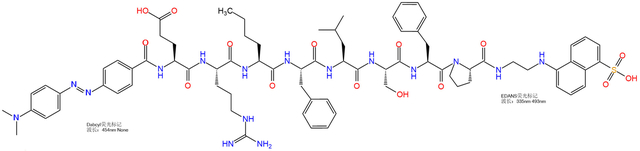 Malaria Aspartyl Proteinase FRET Substrate（Dabcyl-Edans pair CAS 263718-22-5 Catalog KS022004