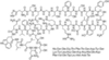 Glucagon (human) Catalog Number KS033001 CAS NO. 16941-32-5