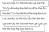 Mambalgin-1 Peptide Toxins Catalog Number O1010-V CAS 1609937-15-6