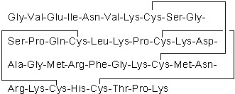 Kaliotoxin Potent blocker CAS 145199-73-1 Catalog Number K1070-V