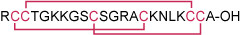 μ-conotoxin GIIIA Peptide Toxins CAS 129129-65-3 Catalog Number N1010-V