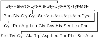 SNX482,CAS#：203460-30-4,Lyophilized,Catalog Number:  C1080-V